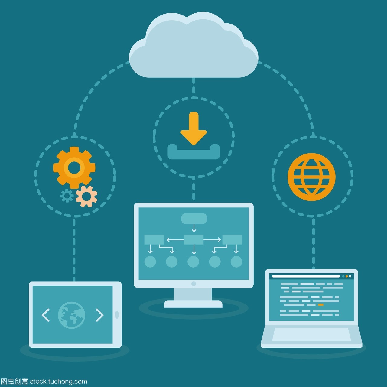 向量saas概念的扁平風(fēng)格&mdash;&mdash;軟件作為一種服務(wù)商業(yè)模式&mdash;&mdash;云計(jì)算