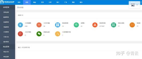 軟件測(cè)試項(xiàng)目經(jīng)驗(yàn)案例 自學(xué)軟件測(cè)試如何得到項(xiàng)目經(jīng)驗(yàn)